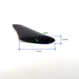 Rubber Antenna Support Guides