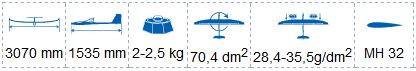 TopModelCZ Grafas 3.07M Lightweight EP Thermal Glider dimensions & weight