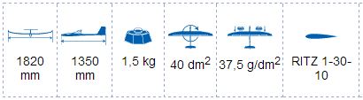 TopModelCZ Kulbutin 1.82M 3d Slope Glider Dimensions & Weight