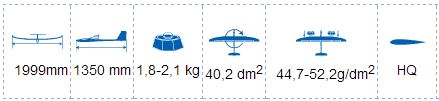 TopModelCZ Flip 2m EP Glider dimensions & weight